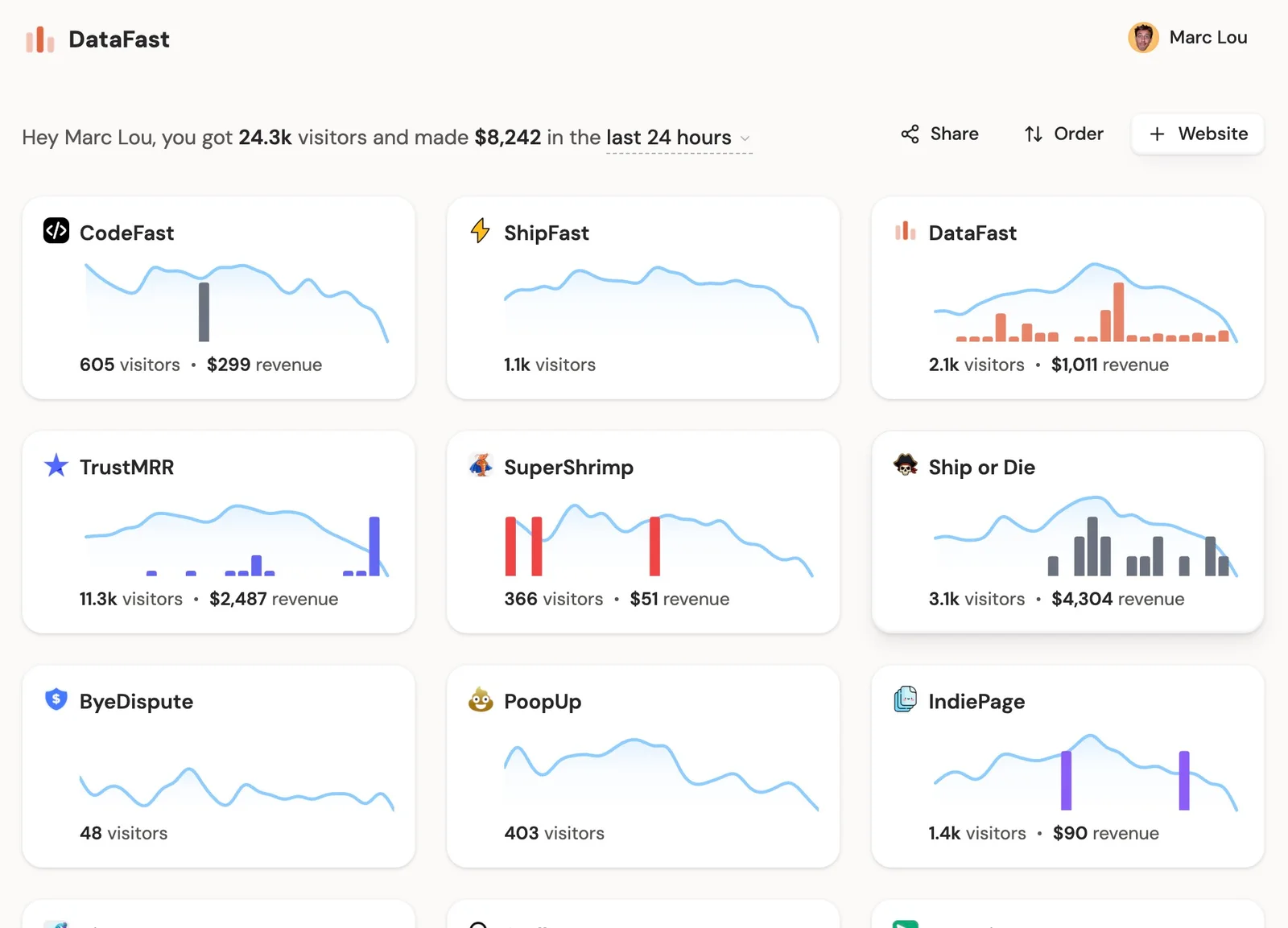 Screenshot from launch review